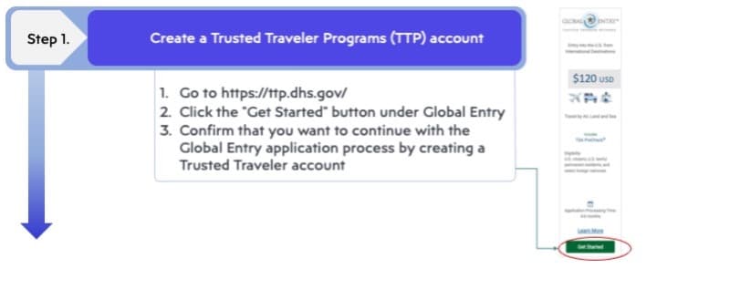 Create Trusted Traveler Account